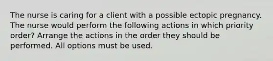 The nurse is caring for a client with a possible ectopic pregnancy. The nurse would perform the following actions in which priority order? Arrange the actions in the order they should be performed. All options must be used.