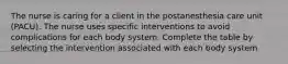 The nurse is caring for a client in the postanesthesia care unit (PACU). The nurse uses specific interventions to avoid complications for each body system. Complete the table by selecting the intervention associated with each body system