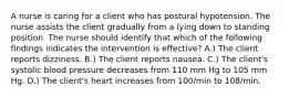 A nurse is caring for a client who has postural hypotension. The nurse assists the client gradually from a lying down to standing position. The nurse should identify that which of the following findings indicates the intervention is effective? A.) The client reports dizziness. B.) The client reports nausea. C.) The client's systolic blood pressure decreases from 110 mm Hg to 105 mm Hg. D.) The client's heart increases from 100/min to 108/min.