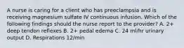 A nurse is caring for a client who has preeclampsia and is receiving magnesium sulfate IV continuous infusion. Which of the following findings should the nurse report to the provider? A. 2+ deep tendon reflexes B. 2+ pedal edema C. 24 ml/hr urinary output D. Respirations 12/min