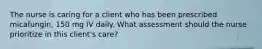 The nurse is caring for a client who has been prescribed micafungin, 150 mg IV daily. What assessment should the nurse prioritize in this client's care?