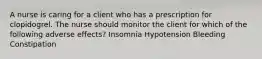 A nurse is caring for a client who has a prescription for clopidogrel. The nurse should monitor the client for which of the following adverse effects? Insomnia Hypotension Bleeding Constipation