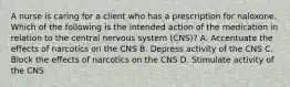 A nurse is caring for a client who has a prescription for naloxone. Which of the following is the intended action of the medication in relation to the central nervous system (CNS)? A. Accentuate the effects of narcotics on the CNS B. Depress activity of the CNS C. Block the effects of narcotics on the CNS D. Stimulate activity of the CNS