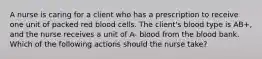 A nurse is caring for a client who has a prescription to receive one unit of packed red blood cells. The client's blood type is AB+, and the nurse receives a unit of A- blood from the blood bank. Which of the following actions should the nurse take?