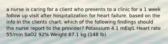 a nurse is caring for a client who presents to a clinic for a 1 week follow up visit after hospitalization for heart failure. based on the info in the clients chart, which of the following findings should the nurse report to the provider? Potassium 4.1 mEq/L Heart rate 55/min SaO2 92% Weight 67.1 kg (148 lb)