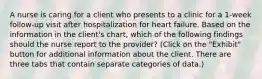 A nurse is caring for a client who presents to a clinic for a 1-week follow-up visit after hospitalization for heart failure. Based on the information in the client's chart, which of the following findings should the nurse report to the provider? (Click on the "Exhibit" button for additional information about the client. There are three tabs that contain separate categories of data.)