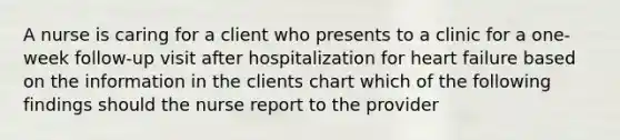 A nurse is caring for a client who presents to a clinic for a one-week follow-up visit after hospitalization for heart failure based on the information in the clients chart which of the following findings should the nurse report to the provider