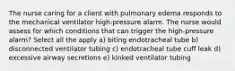 The nurse caring for a client with pulmonary edema responds to the mechanical ventilator high-pressure alarm. The nurse would assess for which conditions that can trigger the high-pressure alarm? Select all the apply a) biting endotracheal tube b) disconnected ventilator tubing c) endotracheal tube cuff leak d) excessive airway secretions e) kinked ventilator tubing