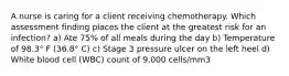 A nurse is caring for a client receiving chemotherapy. Which assessment finding places the client at the greatest risk for an infection? a) Ate 75% of all meals during the day b) Temperature of 98.3° F (36.8° C) c) Stage 3 pressure ulcer on the left heel d) White blood cell (WBC) count of 9,000 cells/mm3