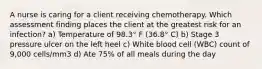 A nurse is caring for a client receiving chemotherapy. Which assessment finding places the client at the greatest risk for an infection? a) Temperature of 98.3° F (36.8° C) b) Stage 3 pressure ulcer on the left heel c) White blood cell (WBC) count of 9,000 cells/mm3 d) Ate 75% of all meals during the day