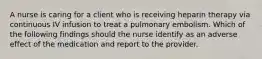 A nurse is caring for a client who is receiving heparin therapy via continuous IV infusion to treat a pulmonary embolism. Which of the following findings should the nurse identify as an adverse effect of the medication and report to the provider.