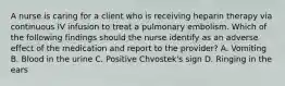 A nurse is caring for a client who is receiving heparin therapy via continuous IV infusion to treat a pulmonary embolism. Which of the following findings should the nurse identify as an adverse effect of the medication and report to the provider? A. Vomiting B. Blood in the urine C. Positive Chvostek's sign D. Ringing in the ears