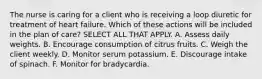 The nurse is caring for a client who is receiving a loop diuretic for treatment of heart failure. Which of these actions will be included in the plan of care? SELECT ALL THAT APPLY. A. Assess daily weights. B. Encourage consumption of citrus fruits. C. Weigh the client weekly. D. Monitor serum potassium. E. Discourage intake of spinach. F. Monitor for bradycardia.