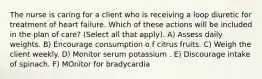 The nurse is caring for a client who is receiving a loop diuretic for treatment of heart failure. Which of these actions will be included in the plan of care? (Select all that apply). A) Assess daily weights. B) Encourage consumption o f citrus fruits. C) Weigh the client weekly. D) Monitor serum potassium . E) Discourage intake of spinach. F) MOnitor for bradycardia