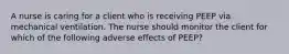 A nurse is caring for a client who is receiving PEEP via mechanical ventilation. The nurse should monitor the client for which of the following adverse effects of PEEP?