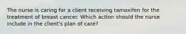 The nurse is caring for a client receiving tamoxifen for the treatment of breast cancer. Which action should the nurse include in the client's plan of care?