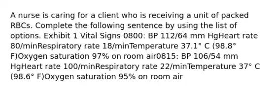 A nurse is caring for a client who is receiving a unit of packed RBCs. Complete the following sentence by using the list of options. Exhibit 1 Vital Signs 0800: BP 112/64 mm HgHeart rate 80/minRespiratory rate 18/minTemperature 37.1° C (98.8° F)Oxygen saturation 97% on room air0815: BP 106/54 mm HgHeart rate 100/minRespiratory rate 22/minTemperature 37° C (98.6° F)Oxygen saturation 95% on room air