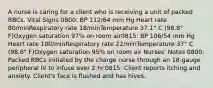 A nurse is caring for a client who is receiving a unit of packed RBCs. Vital Signs 0800: BP 112/64 mm Hg Heart rate 80/minRespiratory rate 18/minTemperature 37.1° C (98.8° F)Oxygen saturation 97% on room air0815: BP 106/54 mm Hg Heart rate 100/minRespiratory rate 22/minTemperature 37° C (98.6° F)Oxygen saturation 95% on room air Nurses' Notes 0800: Packed RBCs initiated by the charge nurse through an 18-gauge peripheral IV to infuse over 2 hr.0815: Client reports itching and anxiety. Client's face is flushed and has hives.