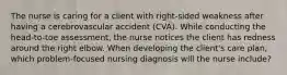 The nurse is caring for a client with right-sided weakness after having a cerebrovascular accident (CVA). While conducting the head-to-toe assessment, the nurse notices the client has redness around the right elbow. When developing the client's care plan, which problem-focused nursing diagnosis will the nurse include?