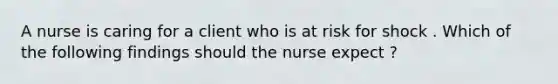 A nurse is caring for a client who is at risk for shock . Which of the following findings should the nurse expect ?