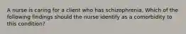 A nurse is caring for a client who has schizophrenia. Which of the following findings should the nurse identify as a comorbidity to this condition?