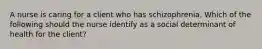 A nurse is caring for a client who has schizophrenia. Which of the following should the nurse identify as a social determinant of health for the client?