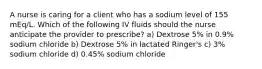 A nurse is caring for a client who has a sodium level of 155 mEq/L. Which of the following IV fluids should the nurse anticipate the provider to prescribe? a) Dextrose 5% in 0.9% sodium chloride b) Dextrose 5% in lactated Ringer's c) 3% sodium chloride d) 0.45% sodium chloride