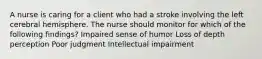 A nurse is caring for a client who had a stroke involving the left cerebral hemisphere. The nurse should monitor for which of the following findings? Impaired sense of humor Loss of depth perception Poor judgment Intellectual impairment