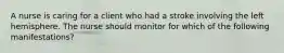 A nurse is caring for a client who had a stroke involving the left hemisphere. The nurse should monitor for which of the following manifestations?