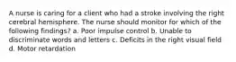 A nurse is caring for a client who had a stroke involving the right cerebral hemisphere. The nurse should monitor for which of the following findings? a. Poor impulse control b. Unable to discriminate words and letters c. Deficits in the right visual field d. Motor retardation