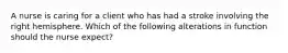 A nurse is caring for a client who has had a stroke involving the right hemisphere. Which of the following alterations in function should the nurse expect?