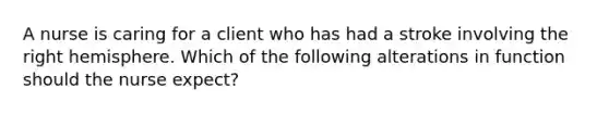 A nurse is caring for a client who has had a stroke involving the right hemisphere. Which of the following alterations in function should the nurse expect?