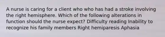 A nurse is caring for a client who who has had a stroke involving the right hemisphere. Which of the following alterations in function should the nurse expect? Difficulty reading Inability to recognize his family members Right hemiparesis Aphasia