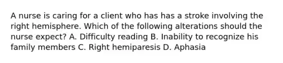 A nurse is caring for a client who has has a stroke involving the right hemisphere. Which of the following alterations should the nurse expect? A. Difficulty reading B. Inability to recognize his family members C. Right hemiparesis D. Aphasia