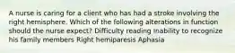 A nurse is caring for a client who has had a stroke involving the right hemisphere. Which of the following alterations in function should the nurse expect? Difficulty reading Inability to recognize his family members Right hemiparesis Aphasia