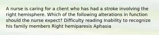 A nurse is caring for a client who has had a stroke involving the right hemisphere. Which of the following alterations in function should the nurse expect? Difficulty reading Inability to recognize his family members Right hemiparesis Aphasia