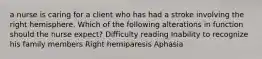 a nurse is caring for a client who has had a stroke involving the right hemisphere. Which of the following alterations in function should the nurse expect? Difficulty reading Inability to recognize his family members Right hemiparesis Aphasia