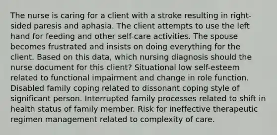 The nurse is caring for a client with a stroke resulting in right-sided paresis and aphasia. The client attempts to use the left hand for feeding and other self-care activities. The spouse becomes frustrated and insists on doing everything for the client. Based on this data, which nursing diagnosis should the nurse document for this client? Situational low self-esteem related to functional impairment and change in role function. Disabled family coping related to dissonant coping style of significant person. Interrupted family processes related to shift in health status of family member. Risk for ineffective therapeutic regimen management related to complexity of care.