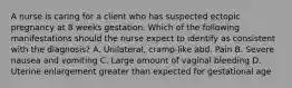 A nurse is caring for a client who has suspected ectopic pregnancy at 8 weeks gestation. Which of the following manifestations should the nurse expect to identify as consistent with the diagnosis? A. Unilateral, cramp-like abd. Pain B. Severe nausea and vomiting C. Large amount of vaginal bleeding D. Uterine enlargement greater than expected for gestational age