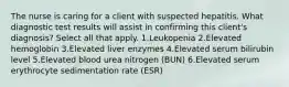 The nurse is caring for a client with suspected hepatitis. What diagnostic test results will assist in confirming this client's diagnosis? Select all that apply. 1.Leukopenia 2.Elevated hemoglobin 3.Elevated liver enzymes 4.Elevated serum bilirubin level 5.Elevated blood urea nitrogen (BUN) 6.Elevated serum erythrocyte sedimentation rate (ESR)