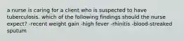 a nurse is caring for a client who is suspected to have tuberculosis. which of the following findings should the nurse expect? -recent weight gain -high fever -rhinitis -blood-streaked sputum