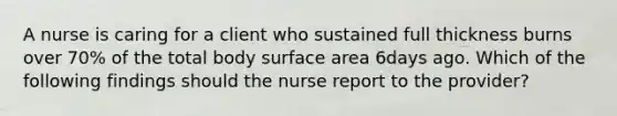 A nurse is caring for a client who sustained full thickness burns over 70% of the total body surface area 6days ago. Which of the following findings should the nurse report to the provider?