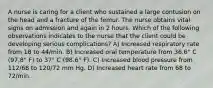 A nurse is caring for a client who sustained a large contusion on the head and a fracture of the femur. The nurse obtains vital signs on admission and again in 2 hours. Which of the following observations indicates to the nurse that the client could be developing serious complications? A) Increased respiratory rate from 18 to 44/min. B) Increased oral temperature from 36.6° C (97.8° F) to 37° C (98.6° F). C) Increased blood pressure from 112/68 to 120/72 mm Hg. D) Increased heart rate from 68 to 72/min.