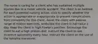 The nurse is caring for a client who has sustained multiple injuries due to a motor vehicle accident. The client is on bedrest. For each potential nursing action, click to specify whether the action is appropriate or inappropriate to prevent complications from immobility for this client. Assist the client with passive range of motion exercises. Ambulate the client in hall twice a day. Keep the client in high Fowler's position. Encourage the client to eat a high protein diet. Instruct the client to use incentive spirometry every hour. Instruct the client on the use of the Valsalva maneuver.