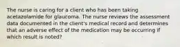 The nurse is caring for a client who has been taking acetazolamide for glaucoma. The nurse reviews the assessment data documented in the client's medical record and determines that an adverse effect of the medication may be occurring if which result is noted?