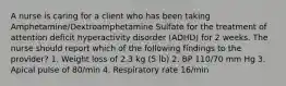 A nurse is caring for a client who has been taking Amphetamine/Dextroamphetamine Sulfate for the treatment of attention deficit hyperactivity disorder (ADHD) for 2 weeks. The nurse should report which of the following findings to the provider? 1. Weight loss of 2.3 kg (5 lb) 2. BP 110/70 mm Hg 3. Apical pulse of 80/min 4. Respiratory rate 16/min