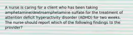 A nurse is caring for a client who has been taking amphetamine/dextroamphetamine sulfate for the treatment of attention deficit hyperactivity disorder (ADHD) for two weeks. The nurse should report which of the following findings to the provider?