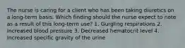 The nurse is caring for a client who has been taking diuretics on a long-term basis. Which finding should the nurse expect to note as a result of this long-term use? 1. Gurgling respirations 2. Increased blood pressure 3. Decreased hematocrit level 4. Increased specific gravity of the urine