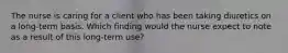 The nurse is caring for a client who has been taking diuretics on a long-term basis. Which finding would the nurse expect to note as a result of this long-term use?