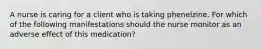 A nurse is caring for a client who is taking phenelzine. For which of the following manifestations should the nurse monitor as an adverse effect of this medication?